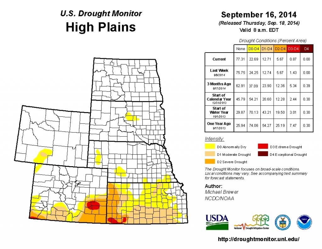 droughtmonitor_zpsde3145bb.jpg