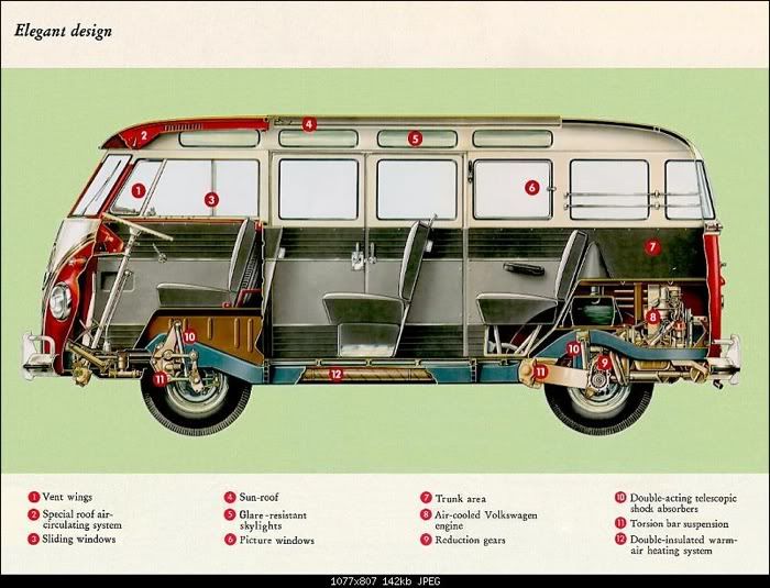 1959 Volkswagen Deluxe Bus