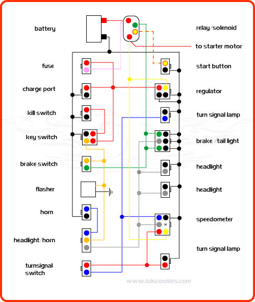 X7 Wiring Diagram - Pocket Bike Forum