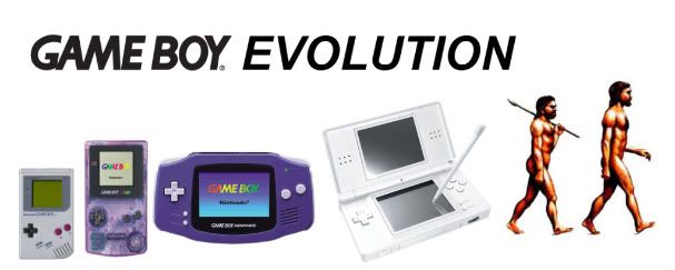 Game Evolution